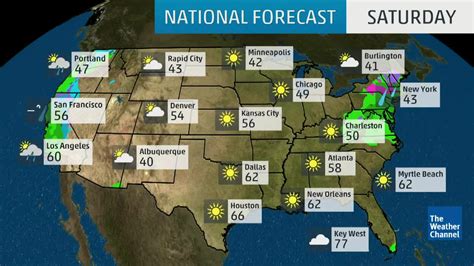 weather channel 30 day weather forecast.